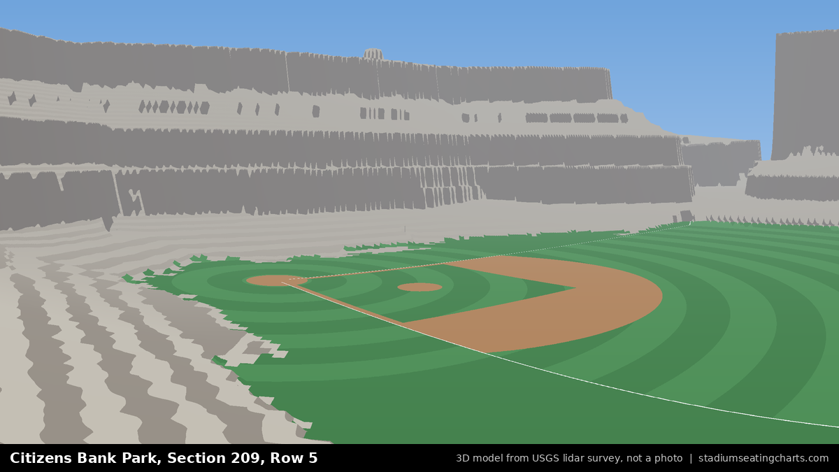View from Citizens Bank Park Section 209, Row 5, looking toward the pitcher's mound