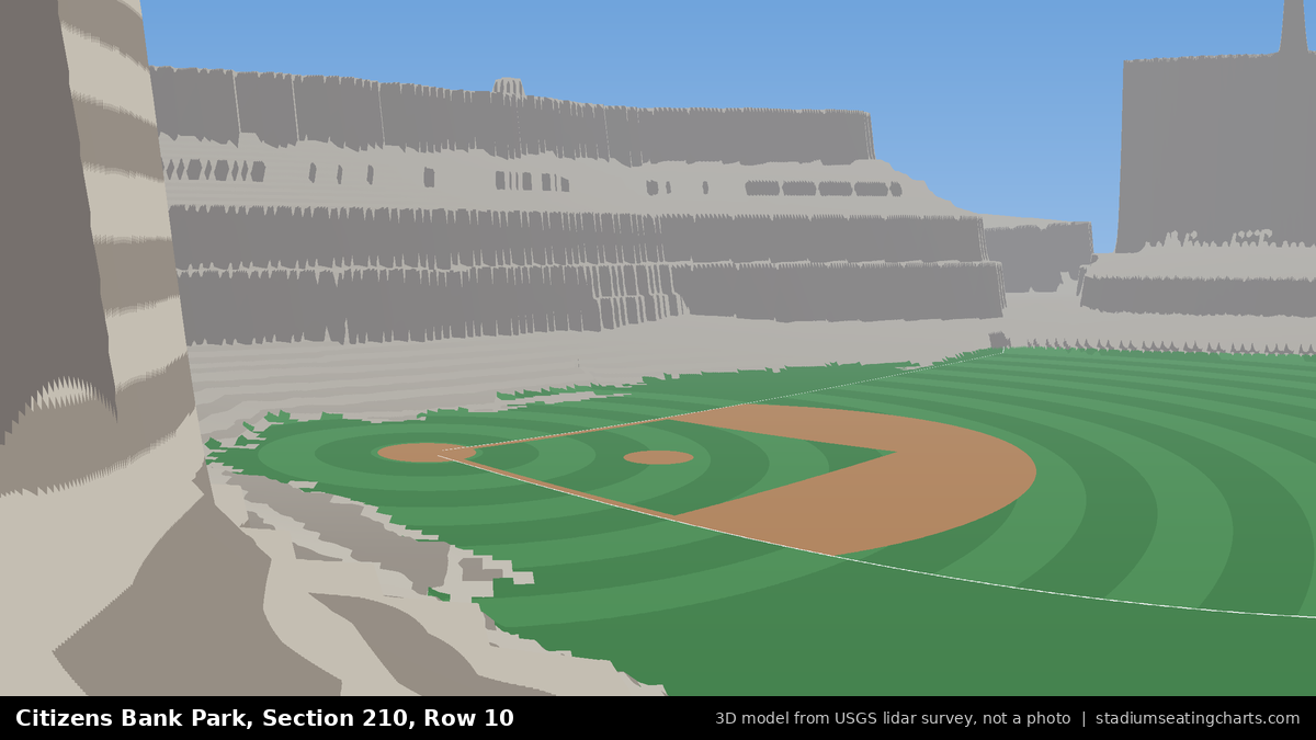 View from Citizens Bank Park Section 210, Row 10, looking toward the pitcher's mound