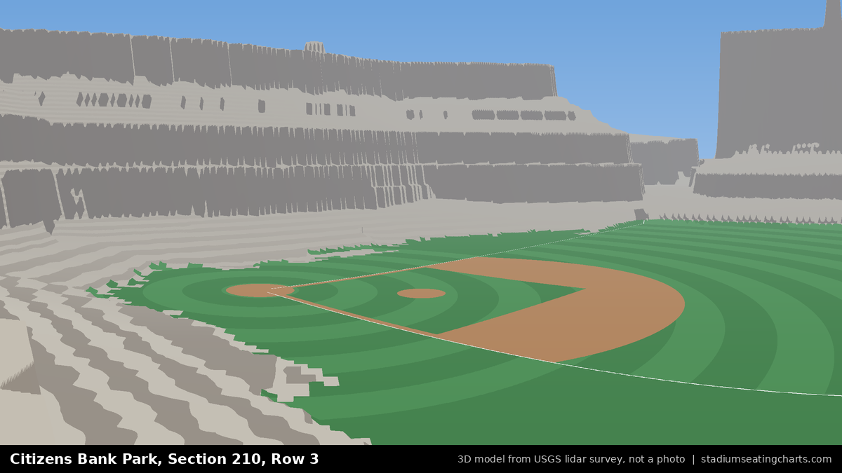 View from Citizens Bank Park Section 210, Row 3, looking toward the pitcher's mound