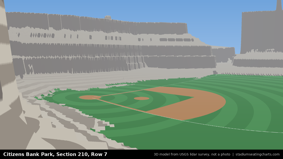 View from Citizens Bank Park Section 210, Row 7, looking toward the pitcher's mound