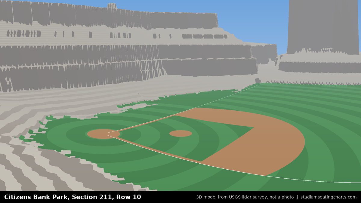 View from Citizens Bank Park Section 211, Row 10, looking toward the pitcher's mound