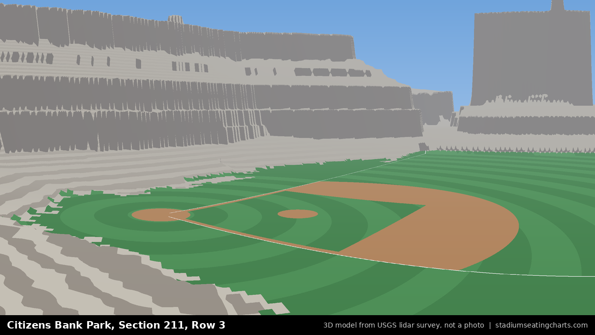 View from Citizens Bank Park Section 211, Row 3, looking toward the pitcher's mound