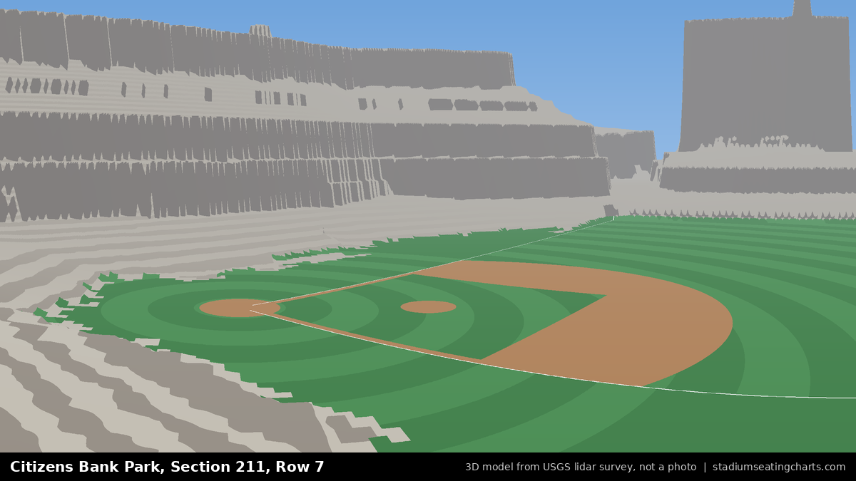 View from Citizens Bank Park Section 211, Row 7, looking toward the pitcher's mound