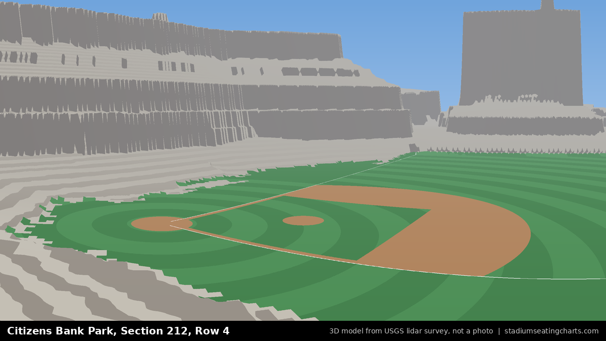 View from Citizens Bank Park Section 212, Row 4, looking toward the pitcher's mound