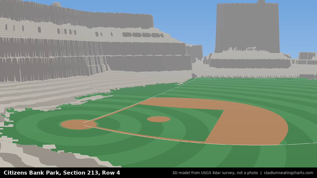 View from Citizens Bank Park Section 213, Row 4, looking toward the pitcher's mound