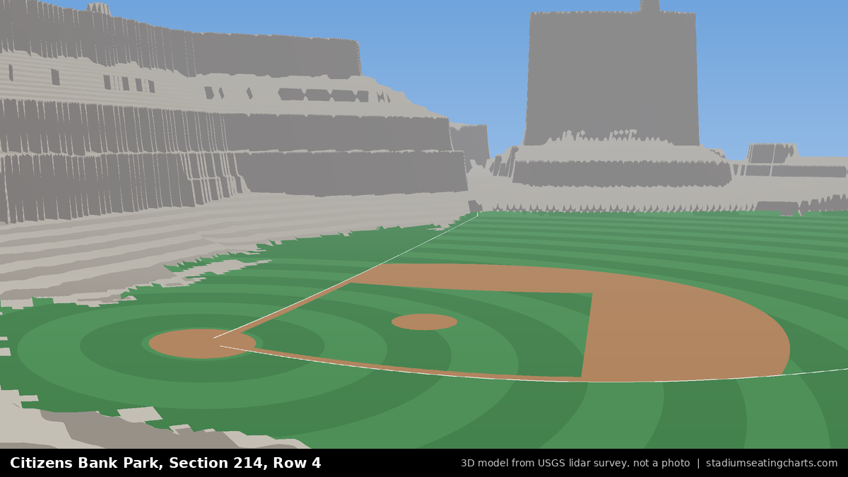 View from Citizens Bank Park Section 214, Row 4, looking toward the pitcher's mound