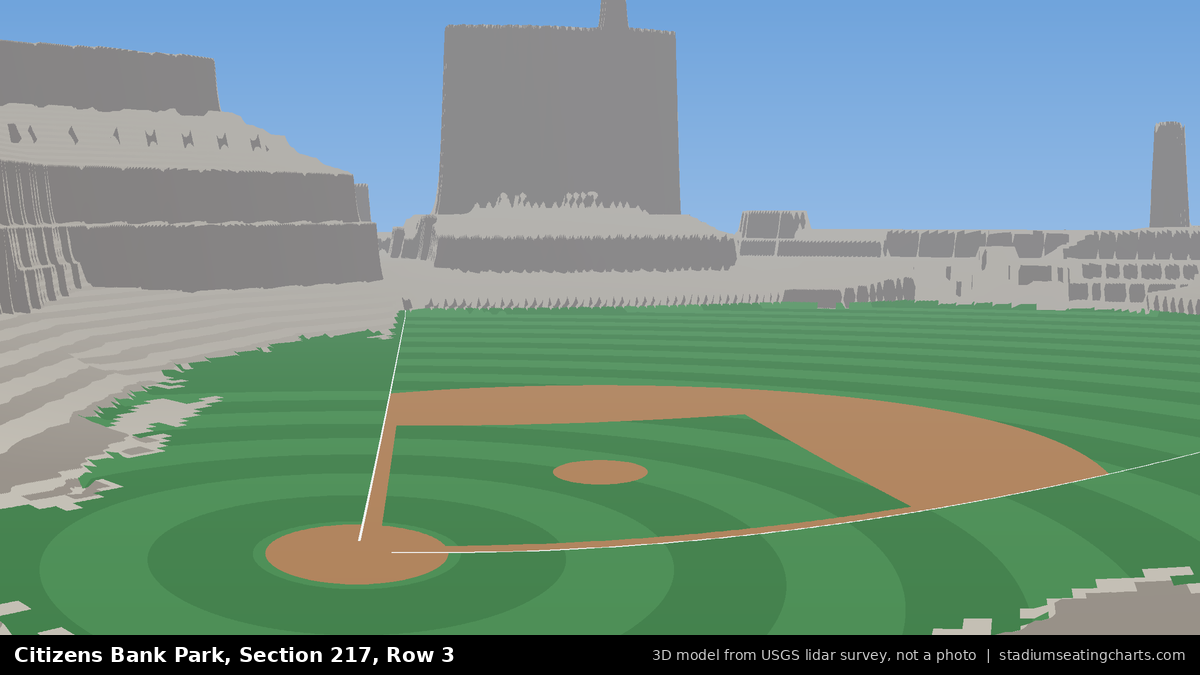 View from Citizens Bank Park Section 217, Row 3, looking toward the pitcher's mound