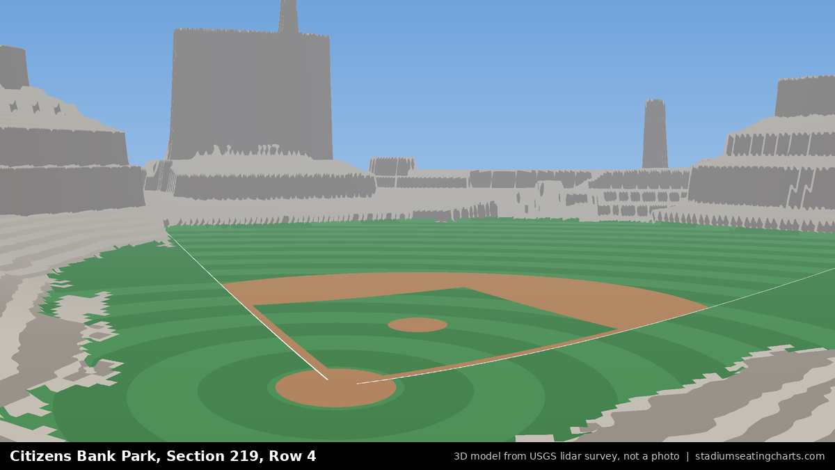 View from Citizens Bank Park Section 219, Row 4, looking toward the pitcher's mound