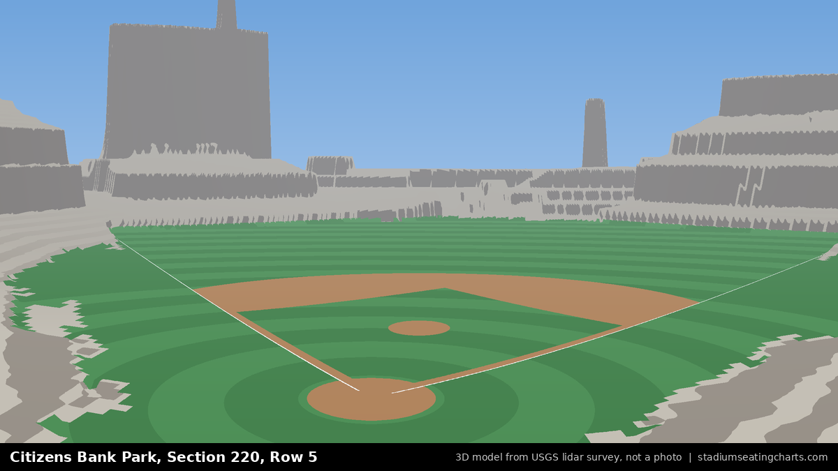 View from Citizens Bank Park Section 220, Row 5, looking toward the pitcher's mound
