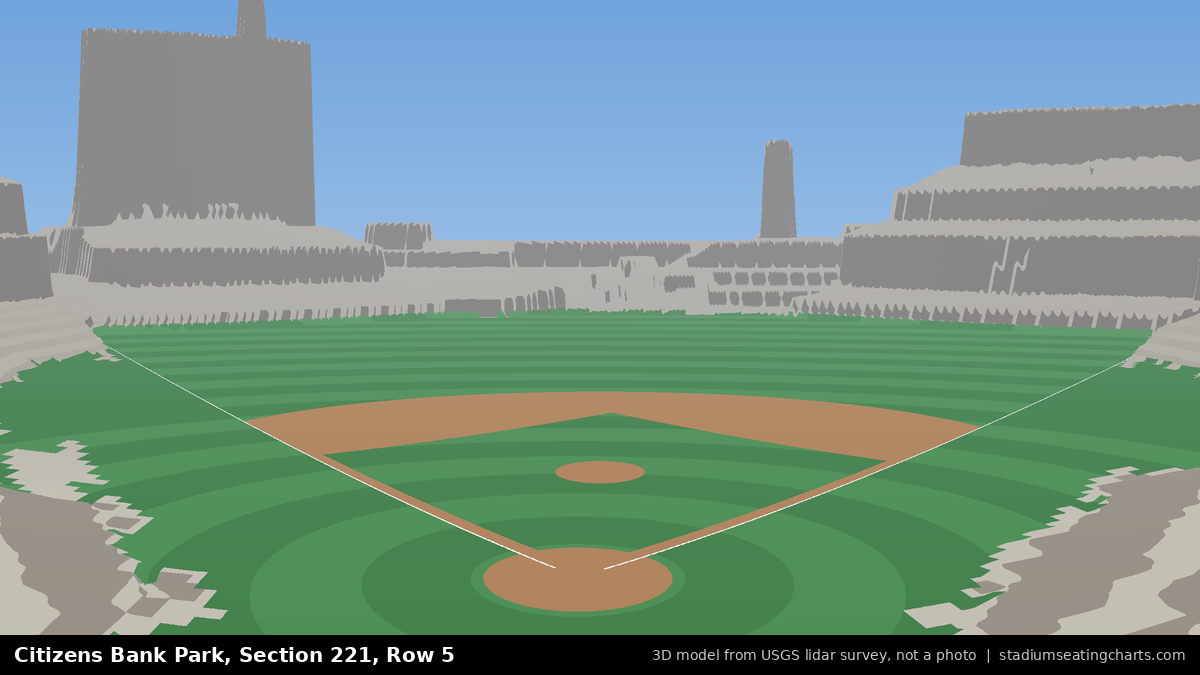 View from Citizens Bank Park Section 221, Row 5, looking toward the pitcher's mound