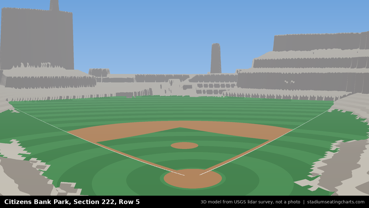 View from Citizens Bank Park Section 222, Row 5, looking toward the pitcher's mound