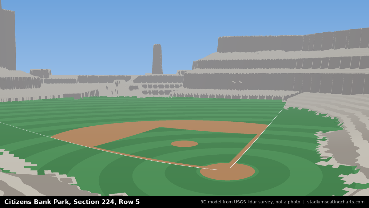 View from Citizens Bank Park Section 224, Row 5, looking toward the pitcher's mound