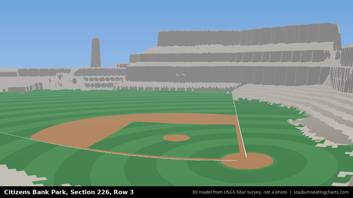 View from Citizens Bank Park Section 226, Row 3, looking toward the pitcher's mound