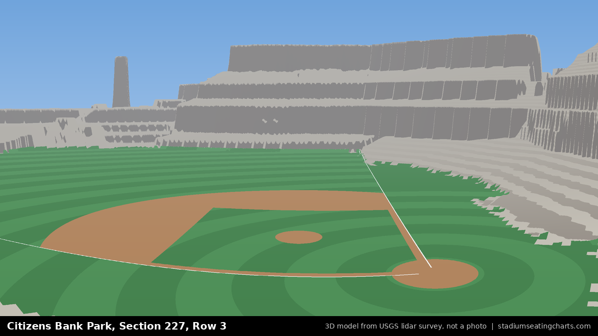 View from Citizens Bank Park Section 227, Row 3, looking toward the pitcher's mound