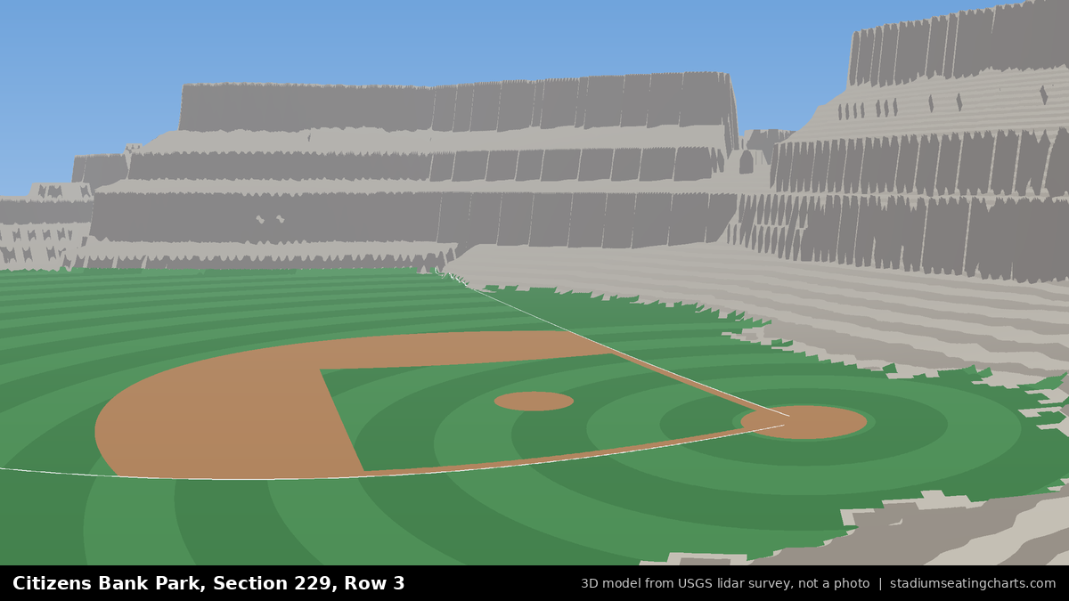 View from Citizens Bank Park Section 229, Row 3, looking toward the pitcher's mound