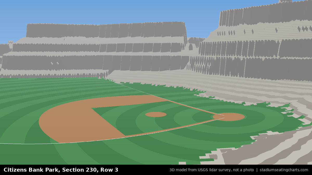 View from Citizens Bank Park Section 230, Row 3, looking toward the pitcher's mound