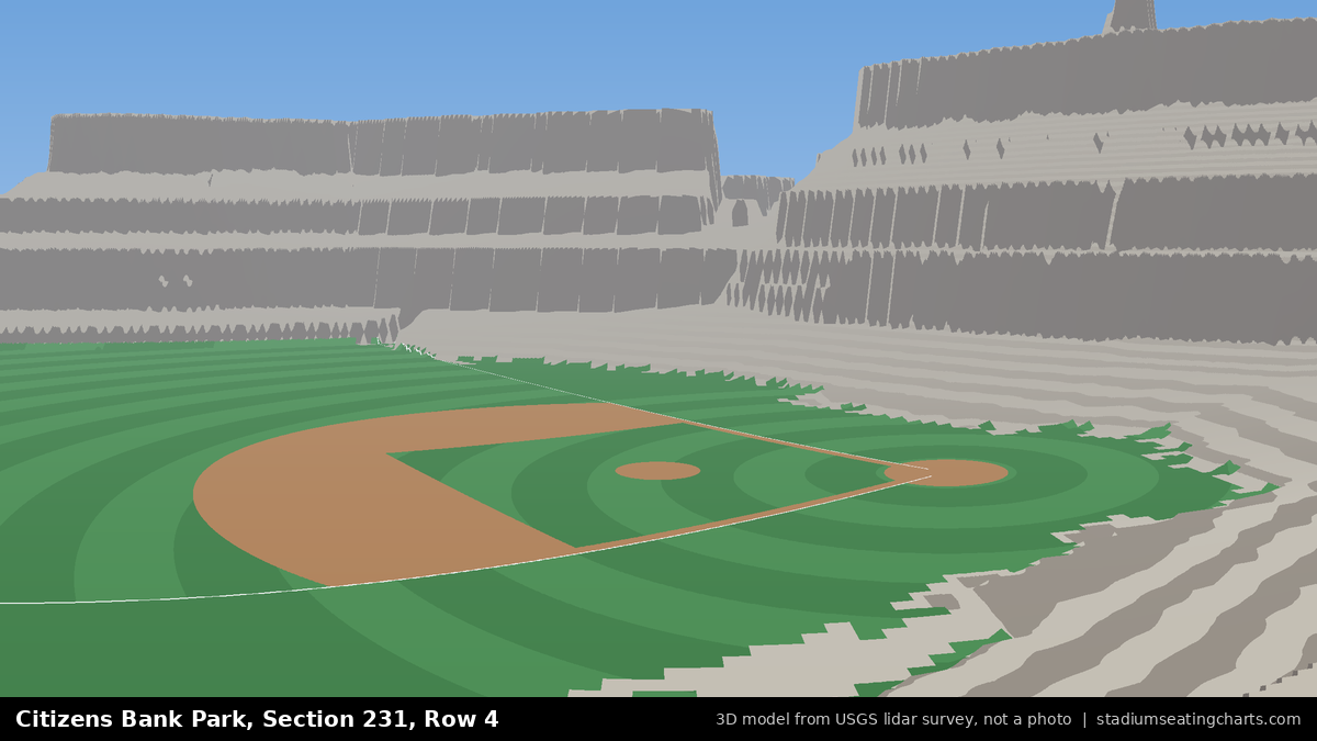 View from Citizens Bank Park Section 231, Row 4, looking toward the pitcher's mound
