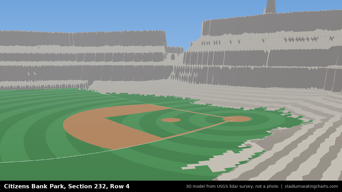 View from Citizens Bank Park Section 232, Row 4, looking toward the pitcher's mound