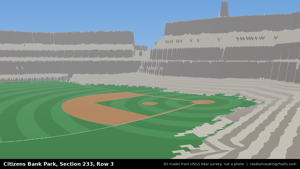 View from Citizens Bank Park Section 233, Row 3, looking toward the pitcher's mound