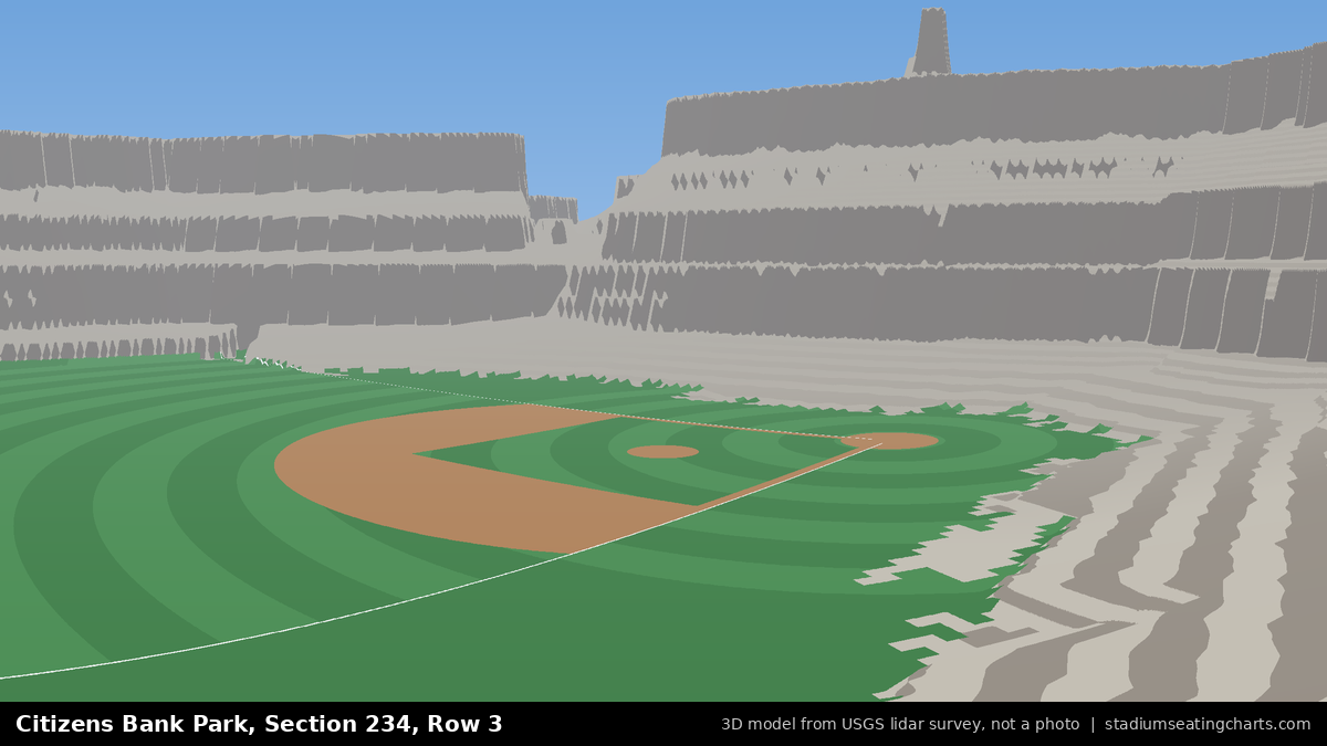 View from Citizens Bank Park Section 234, Row 3, looking toward the pitcher's mound