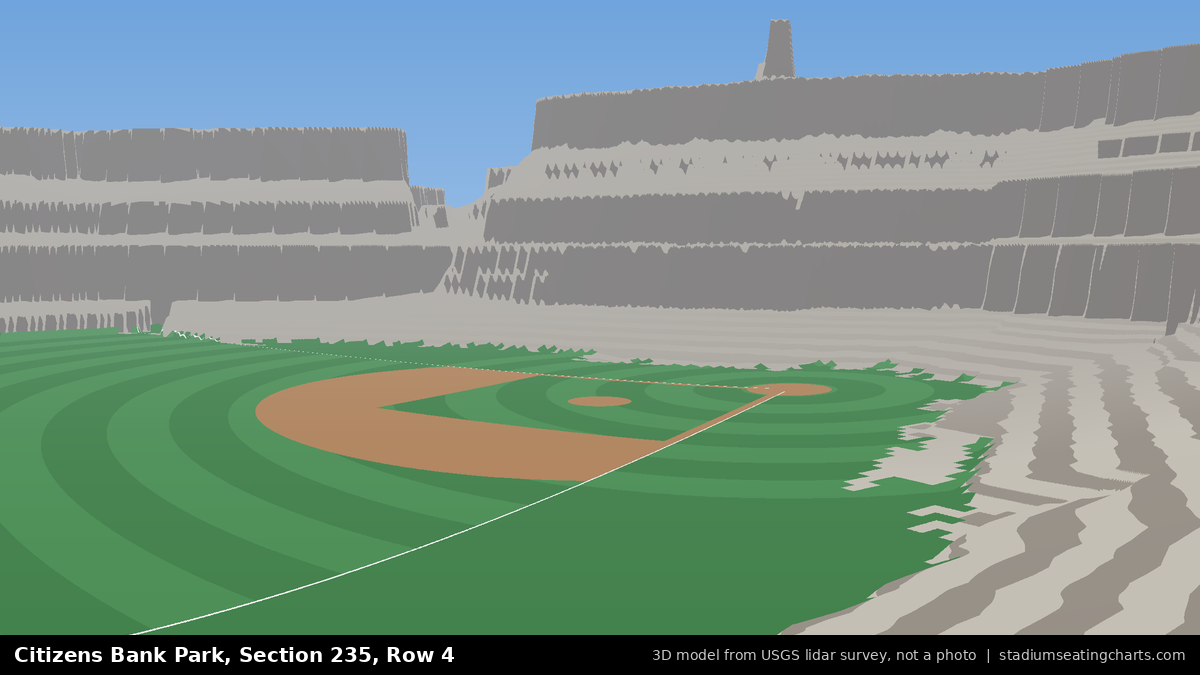 View from Citizens Bank Park Section 235, Row 4, looking toward the pitcher's mound