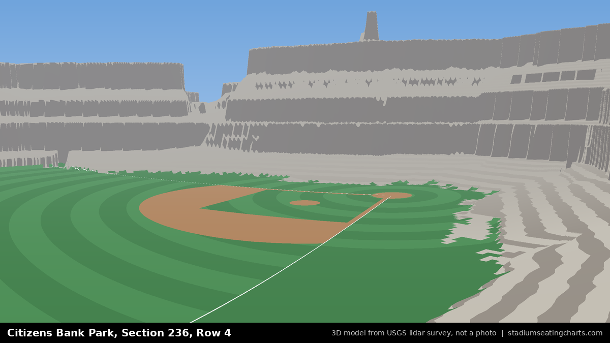 View from Citizens Bank Park Section 236, Row 4, looking toward the pitcher's mound