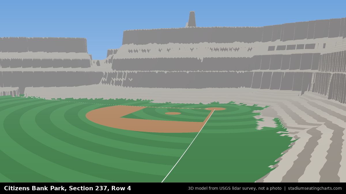 View from Citizens Bank Park Section 237, Row 4, looking toward the pitcher's mound