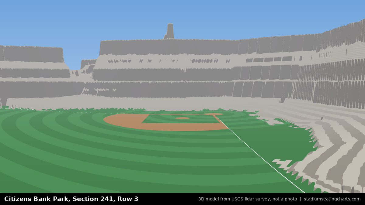View from Citizens Bank Park Section 241, Row 3, looking toward the pitcher's mound