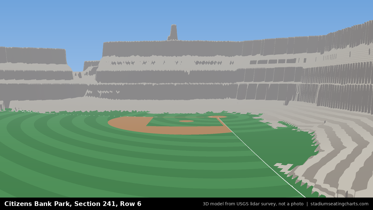 View from Citizens Bank Park Section 241, Row 6, looking toward the pitcher's mound