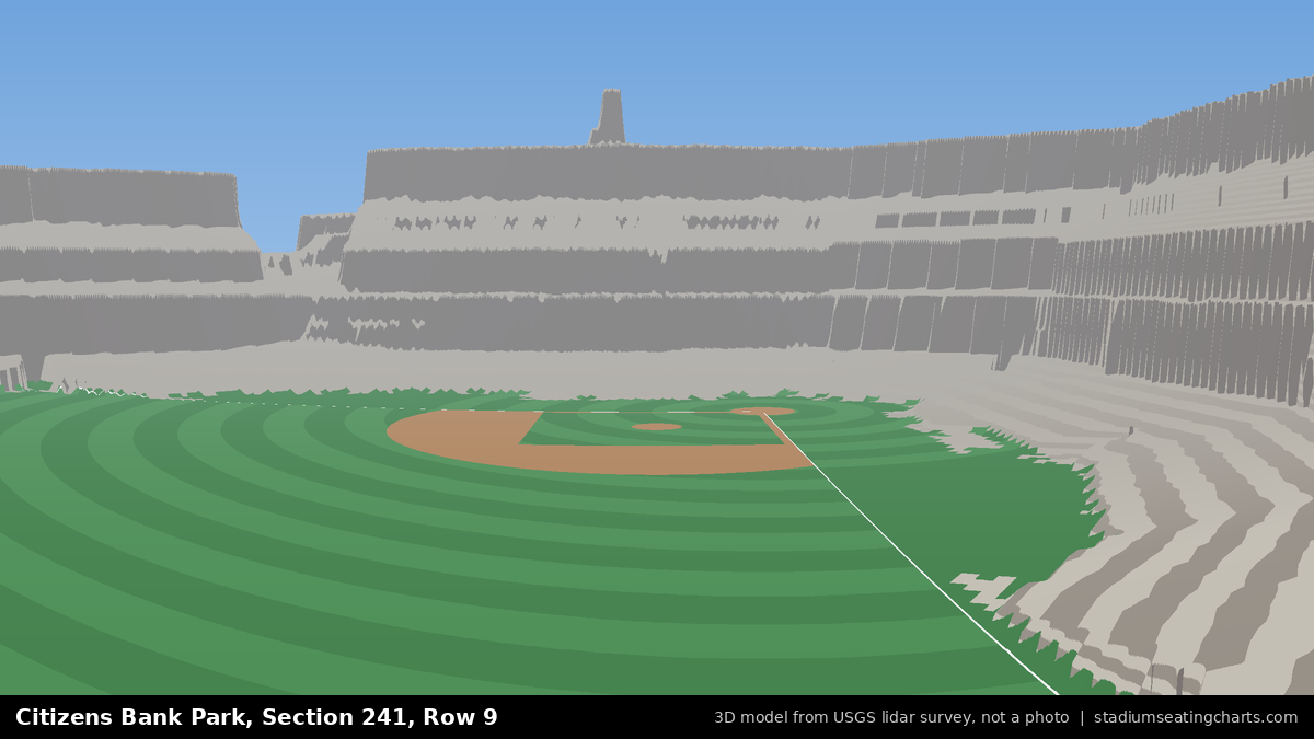 View from Citizens Bank Park Section 241, Row 9, looking toward the pitcher's mound