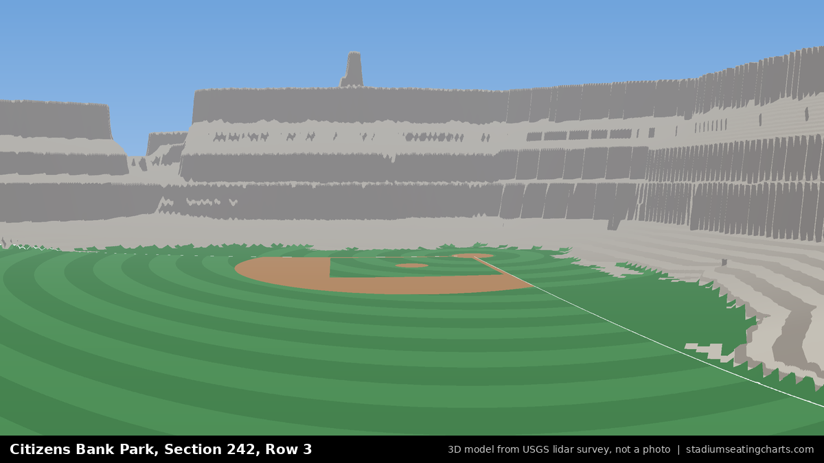 View from Citizens Bank Park Section 242, Row 3, looking toward the pitcher's mound