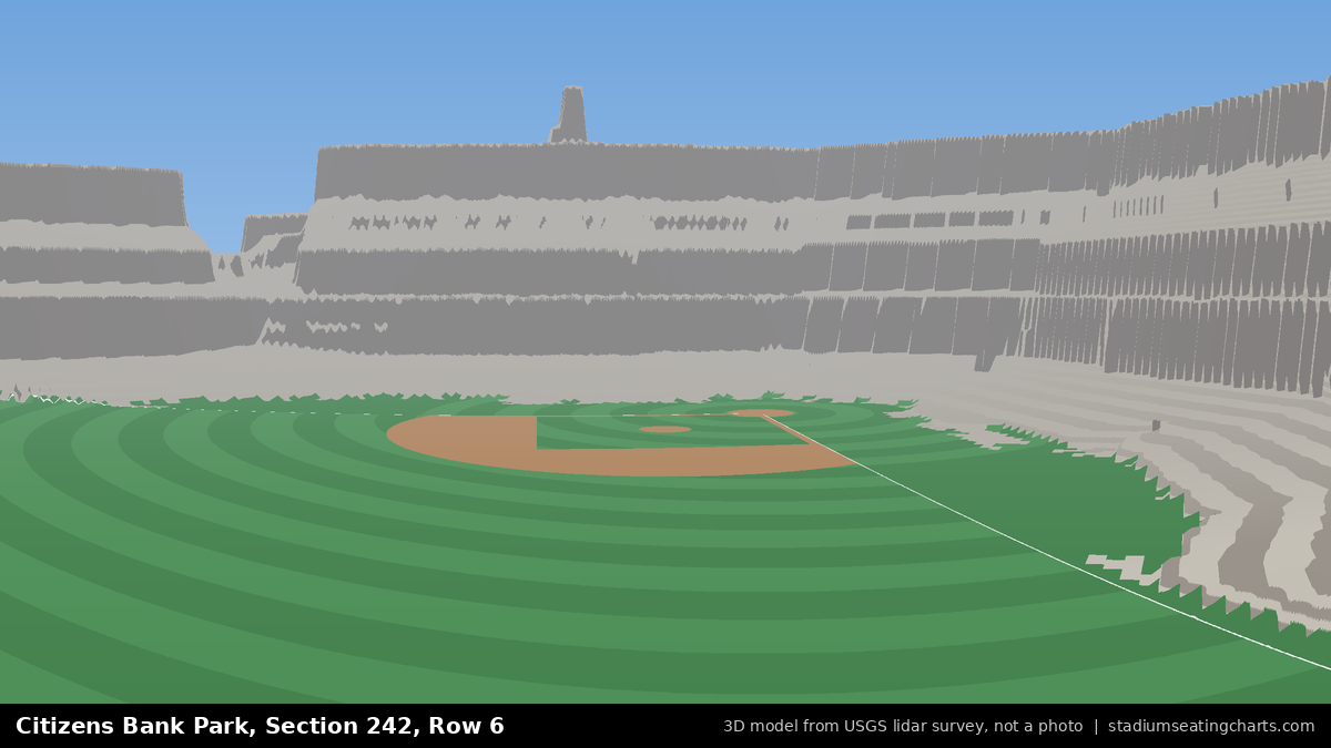 View from Citizens Bank Park Section 242, Row 6, looking toward the pitcher's mound