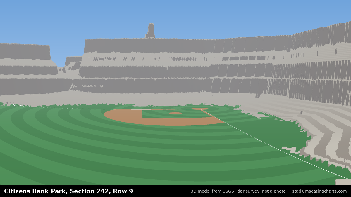View from Citizens Bank Park Section 242, Row 9, looking toward the pitcher's mound