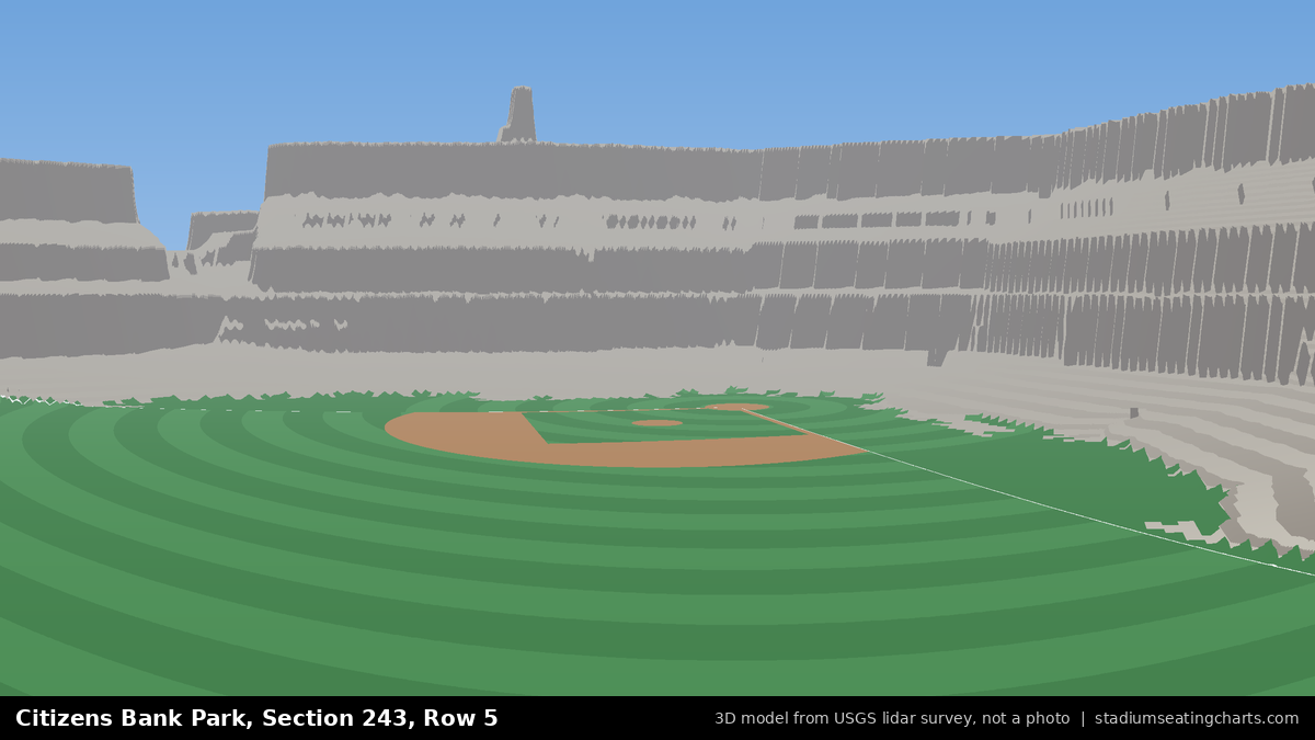 View from Citizens Bank Park Section 243, Row 5, looking toward the pitcher's mound