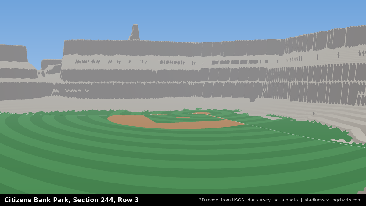 View from Citizens Bank Park Section 244, Row 3, looking toward the pitcher's mound