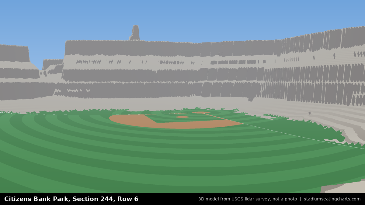 View from Citizens Bank Park Section 244, Row 6, looking toward the pitcher's mound