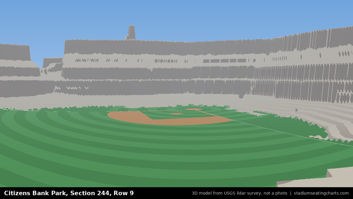 View from Citizens Bank Park Section 244, Row 9, looking toward the pitcher's mound