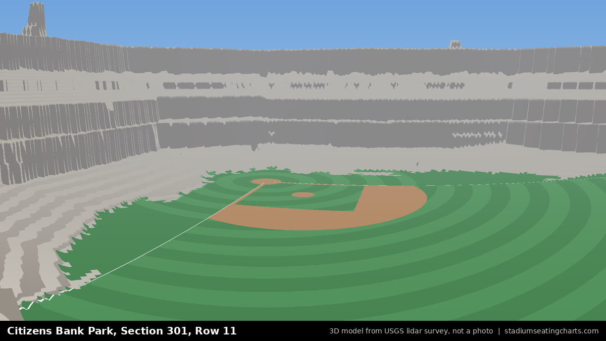View from Citizens Bank Park Section 301, Row 11, looking toward the pitcher's mound