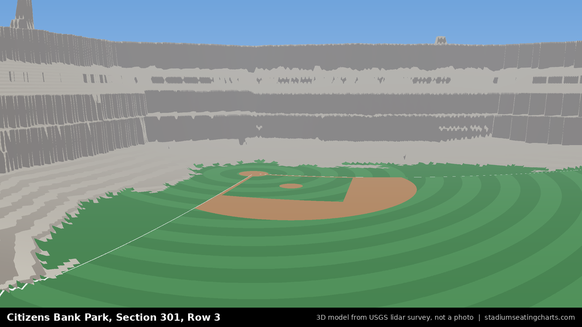 View from Citizens Bank Park Section 301, Row 3, looking toward the pitcher's mound