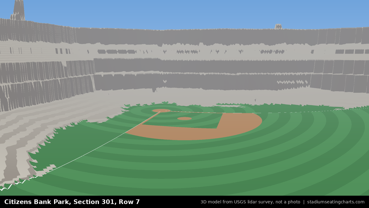View from Citizens Bank Park Section 301, Row 7, looking toward the pitcher's mound