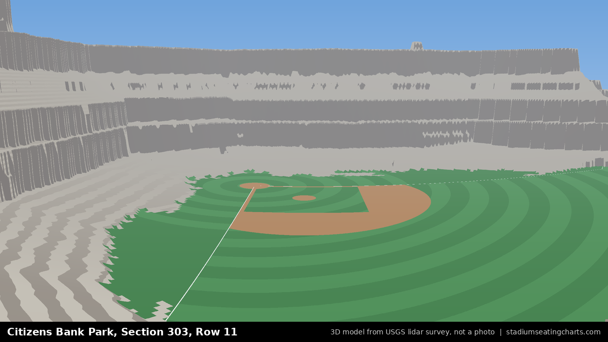 View from Citizens Bank Park Section 303, Row 11, looking toward the pitcher's mound