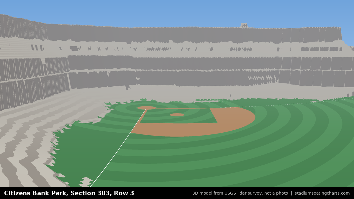 View from Citizens Bank Park Section 303, Row 3, looking toward the pitcher's mound