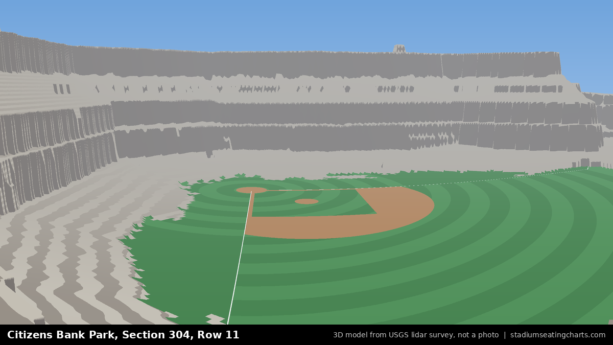 View from Citizens Bank Park Section 304, Row 11, looking toward the pitcher's mound