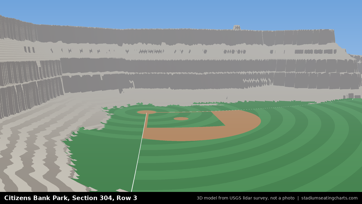 View from Citizens Bank Park Section 304, Row 3, looking toward the pitcher's mound