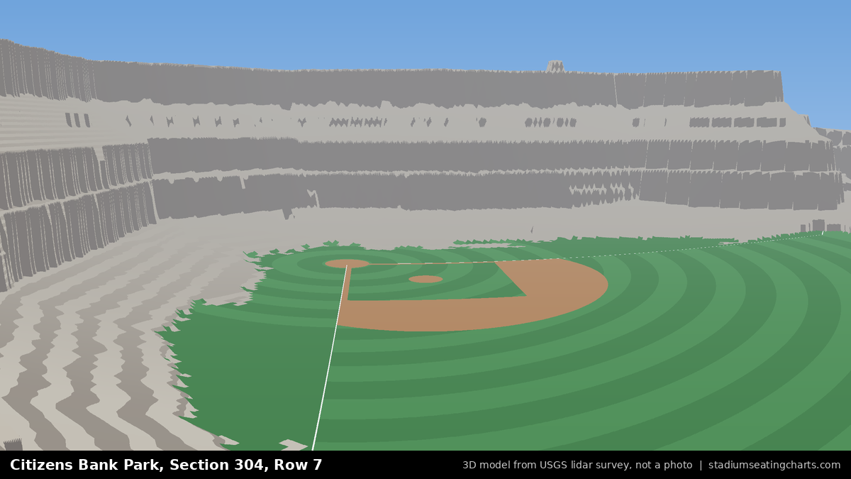 View from Citizens Bank Park Section 304, Row 7, looking toward the pitcher's mound