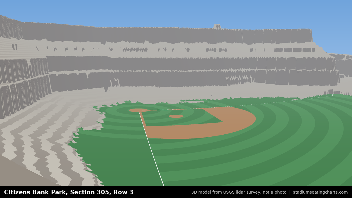 View from Citizens Bank Park Section 305, Row 3, looking toward the pitcher's mound