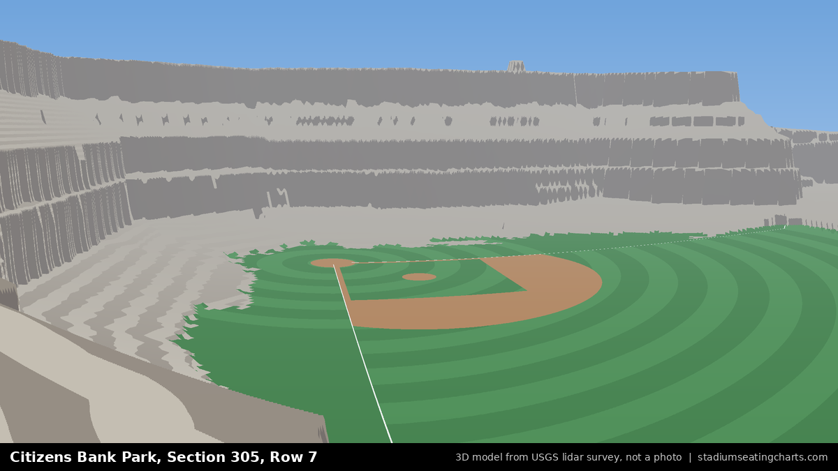 View from Citizens Bank Park Section 305, Row 7, looking toward the pitcher's mound