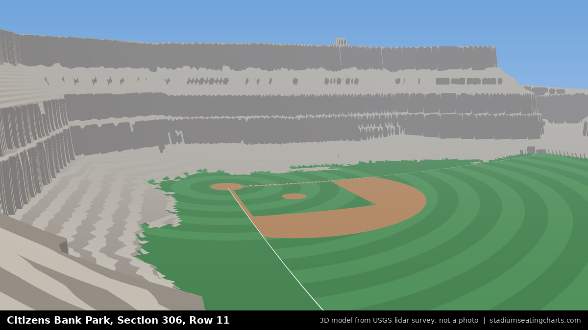 View from Citizens Bank Park Section 306, Row 11, looking toward the pitcher's mound
