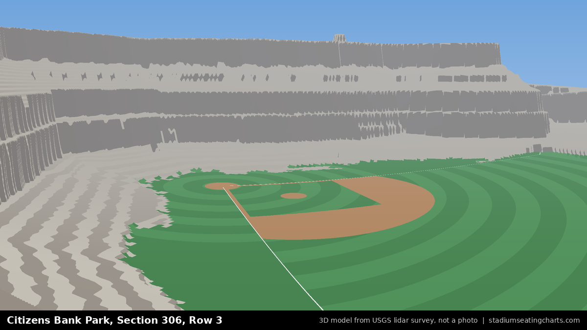 View from Citizens Bank Park Section 306, Row 3, looking toward the pitcher's mound