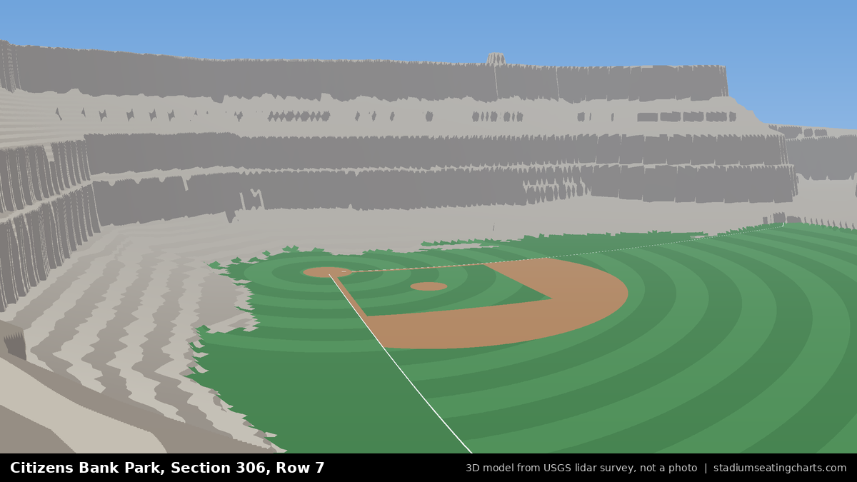 View from Citizens Bank Park Section 306, Row 7, looking toward the pitcher's mound